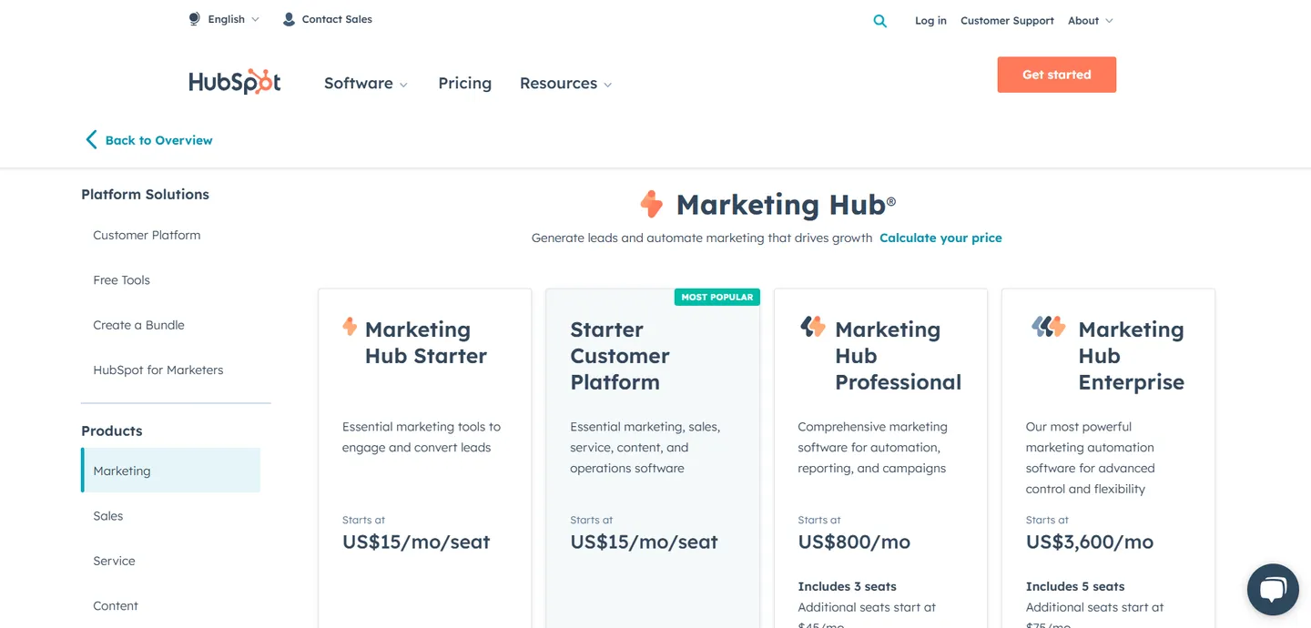HubSpot Pricing