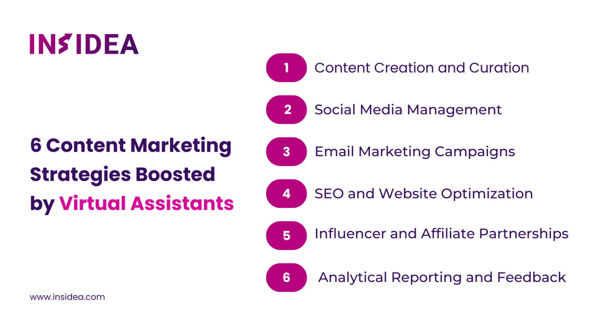 6 Content Marketing Strategies Boosted by Virtual Assistants