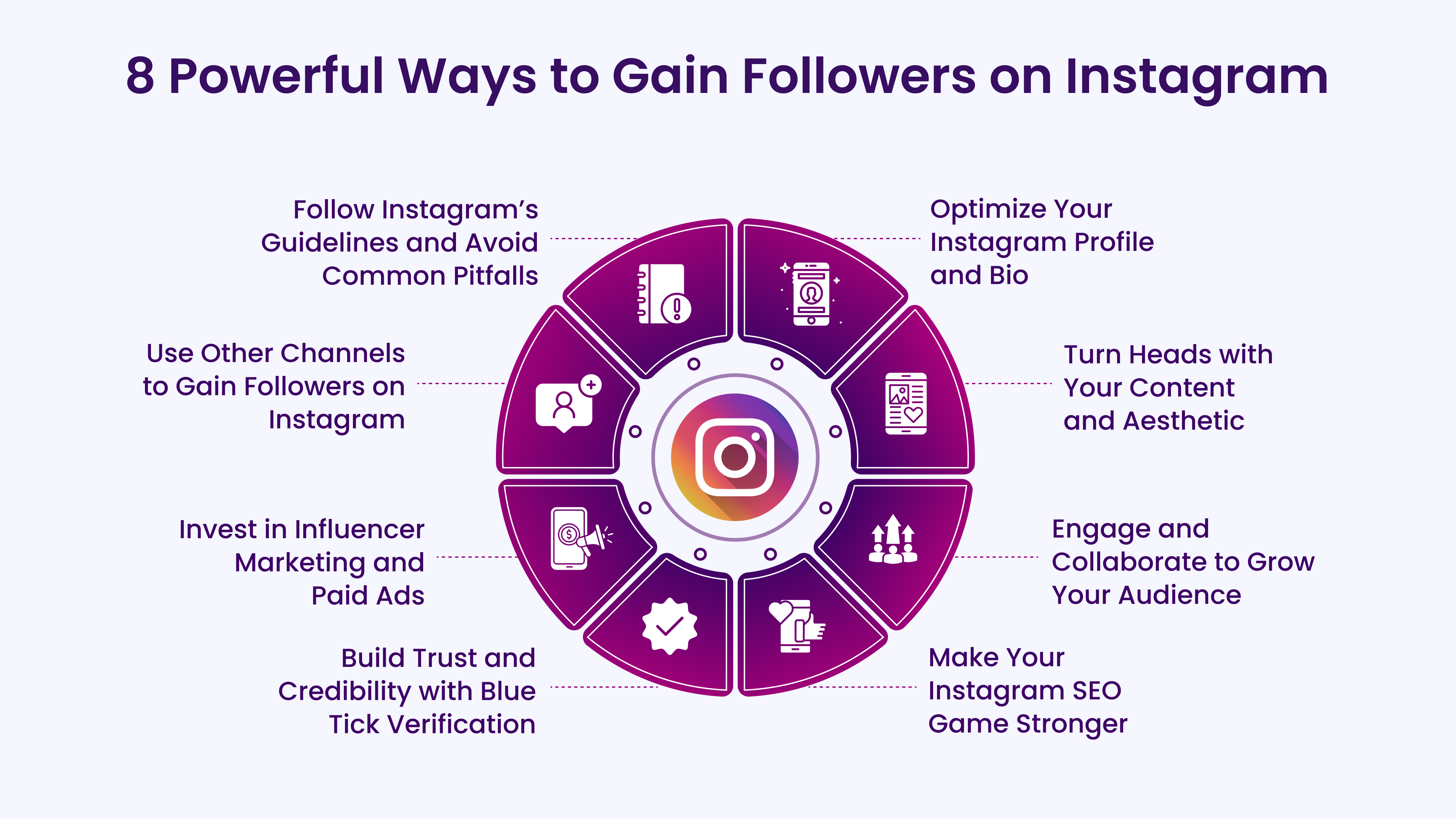 8 Powerful Ways to Gain Followers on Instagram