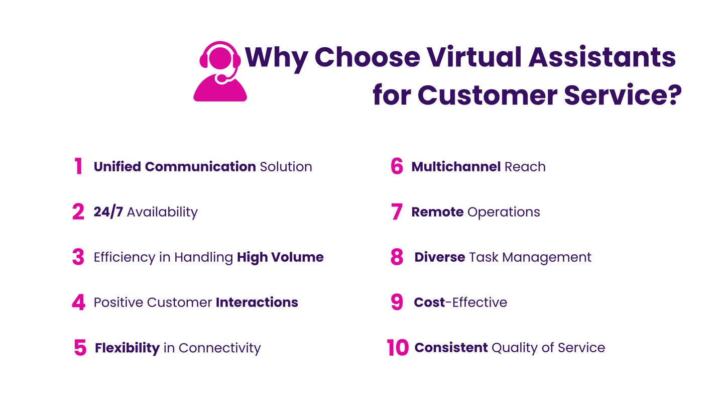 Why Choose Virtual Assistants for Customer Service
