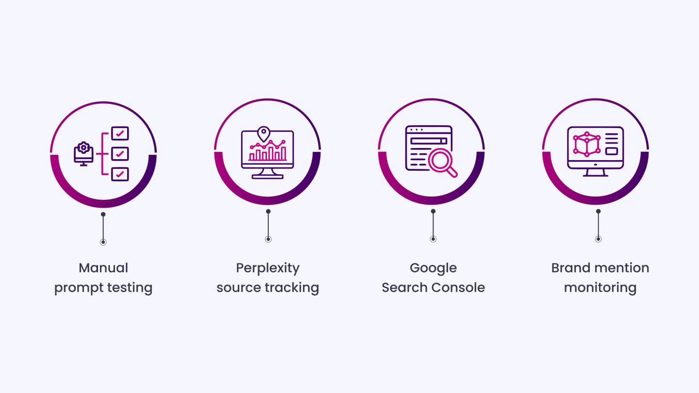 How to Measure AI Search Visibility