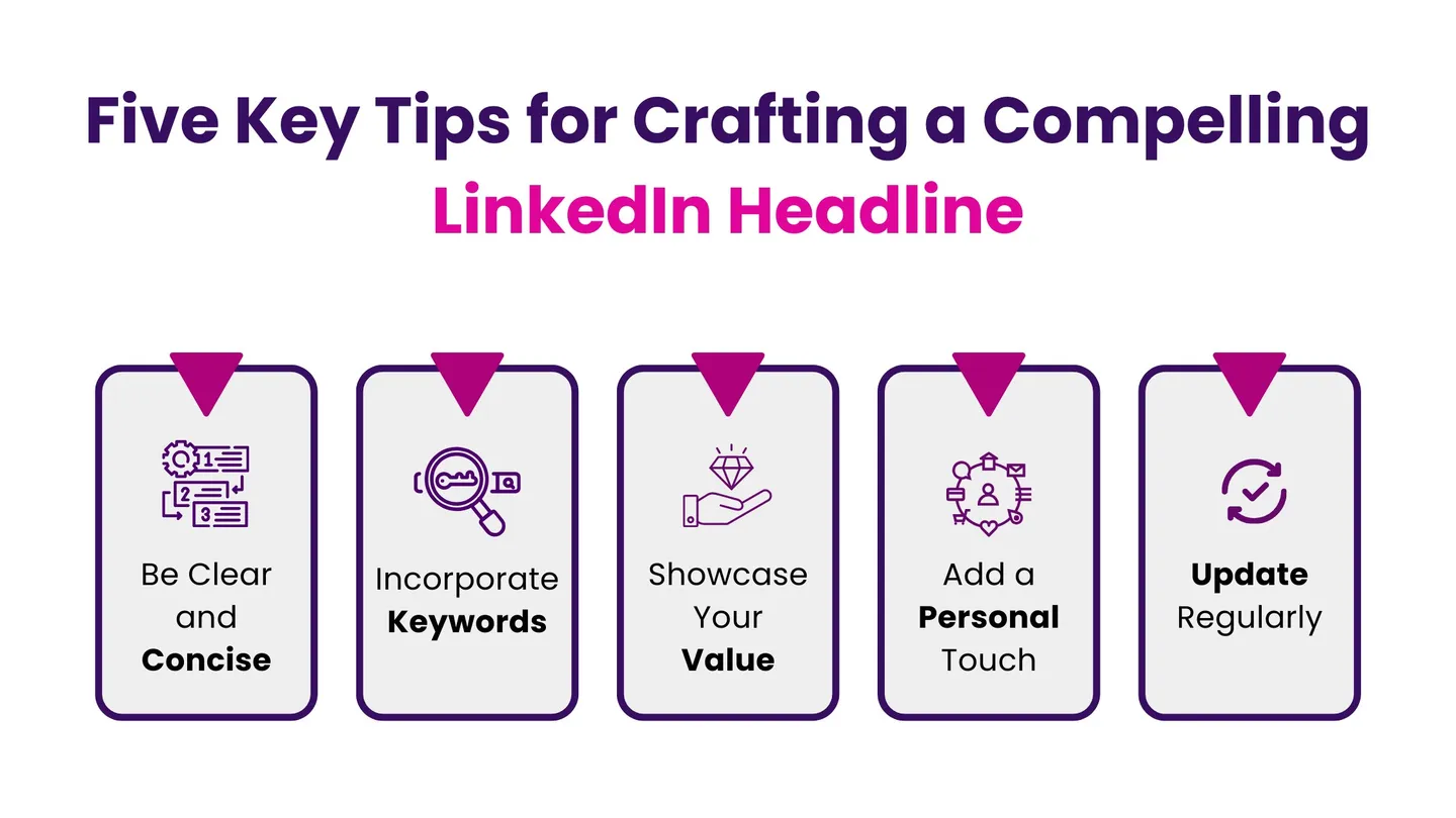 5 Key Tips For Crafting A Compelling Linkedin Headline