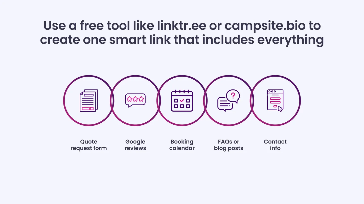 Use a free tool like linktr.ee or campsite.bio to create one smart link that includes everything