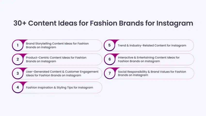 30+ Content Ideas for Fashion Brands