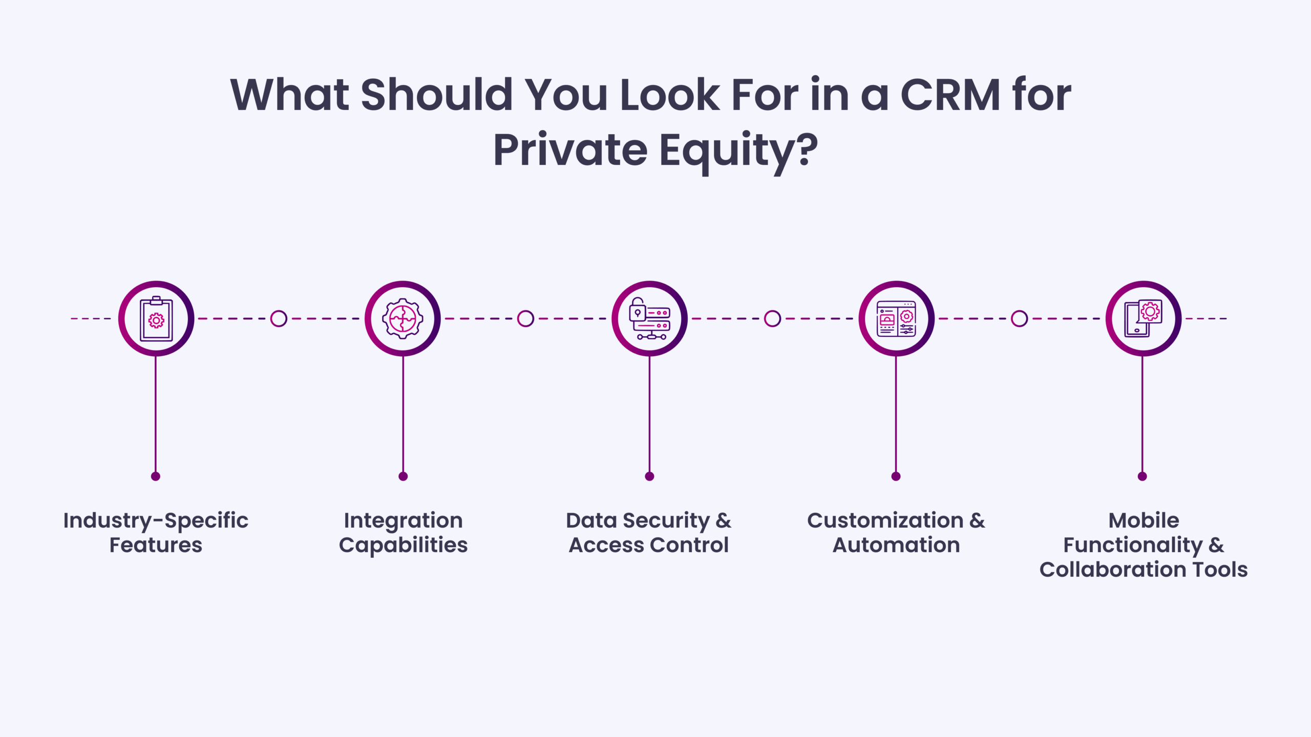 What Should You Look For in a CRM for Private Equity? 