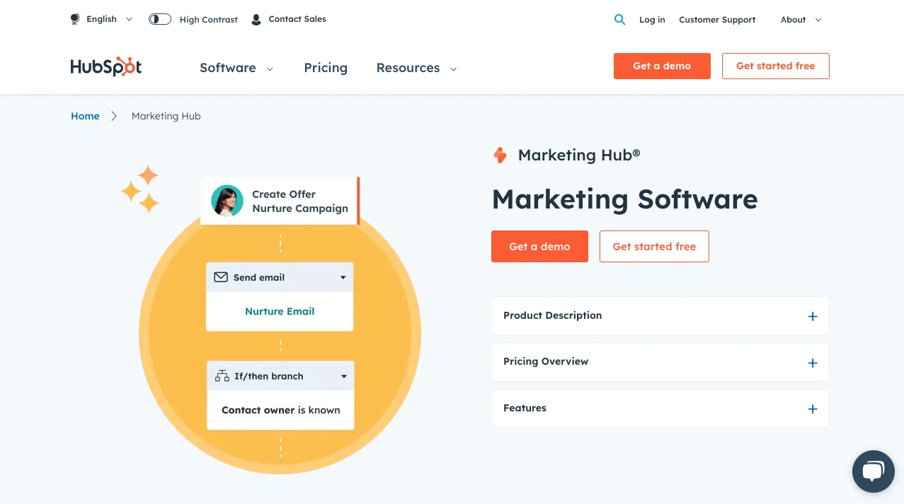 Marketing Hub