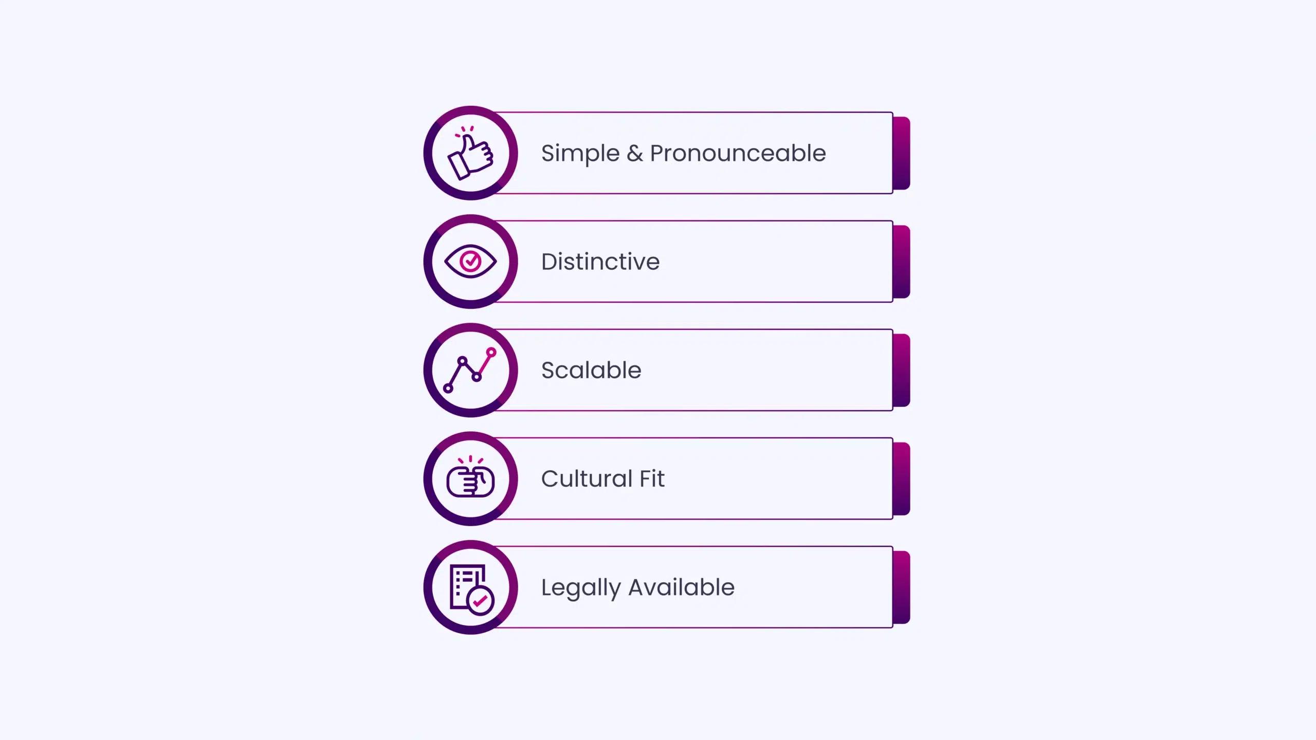 Checklist for Choosing a Strong Fashion Brand Name