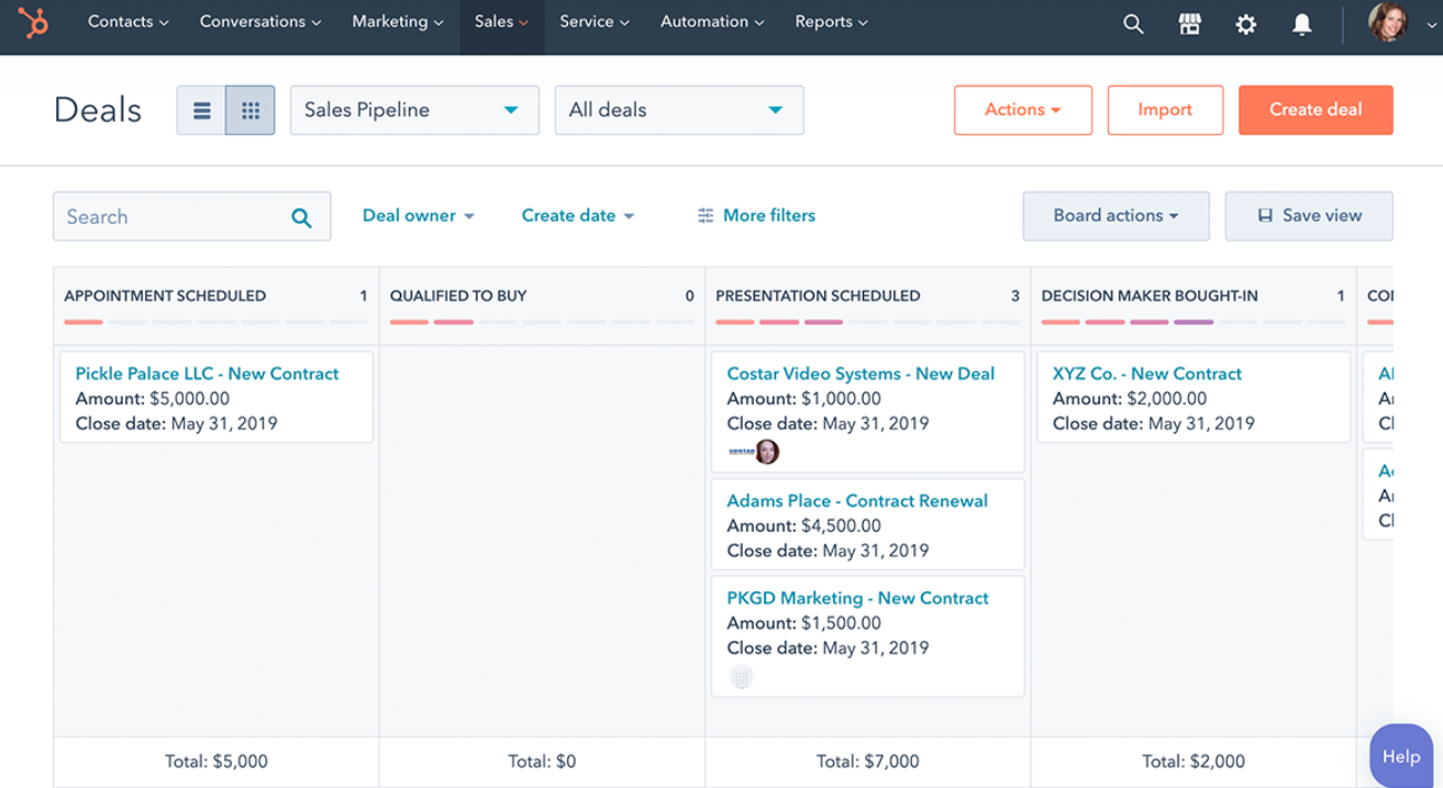 Ease Of Use of HubSpot