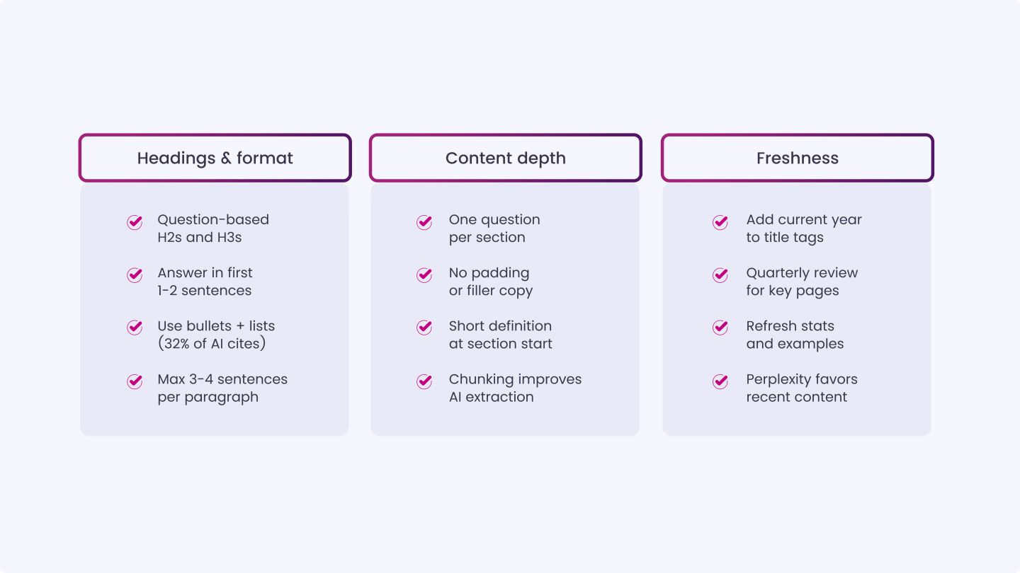 2. Content Structure Checklist