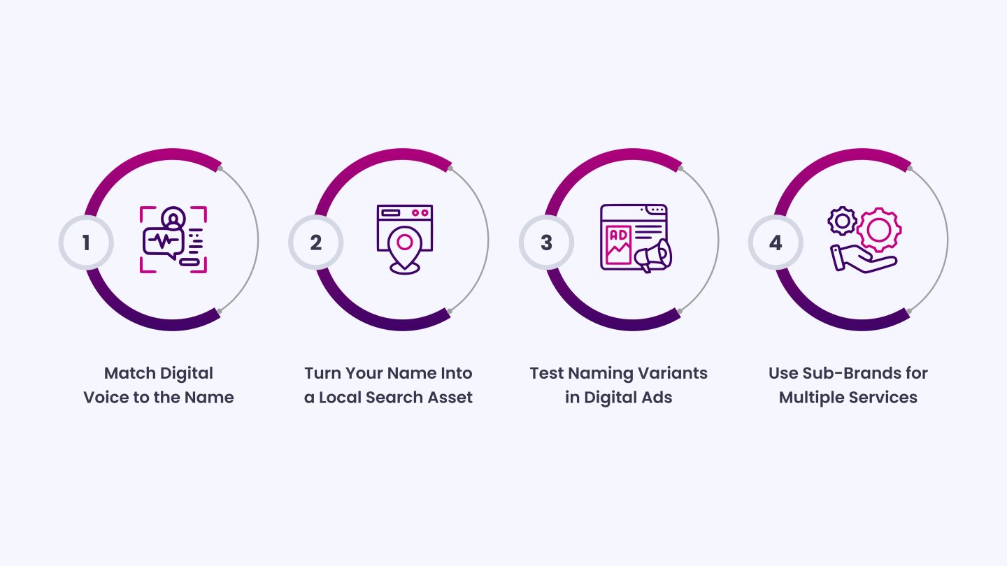 Optimizing Your Hospital Name for SEO, Google, and Patient Discovery