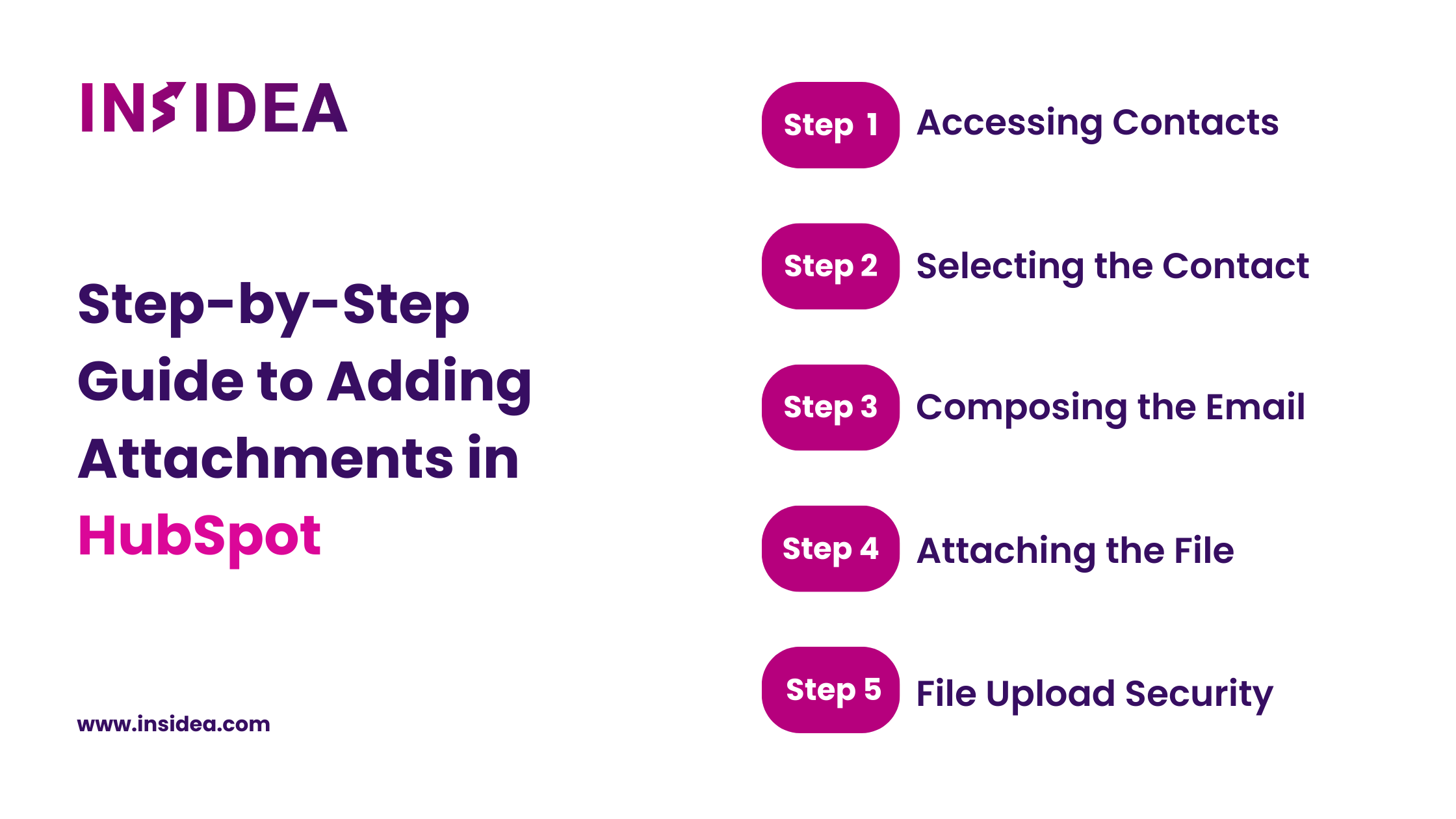 Step-by-Step Guide to Adding Attachments in HubSpot
