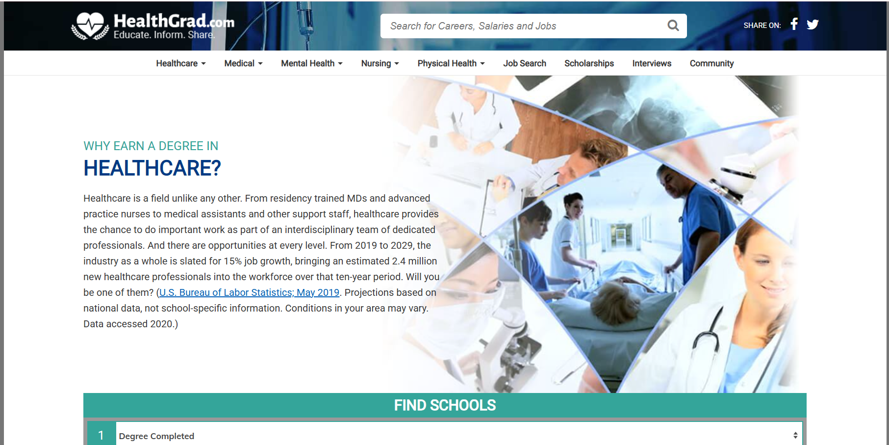 HEALTHGRAD.COM
