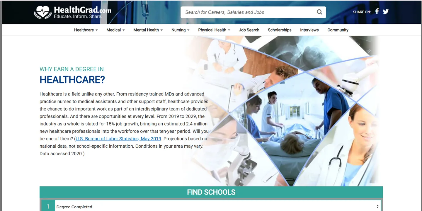 HEALTHGRAD.COM