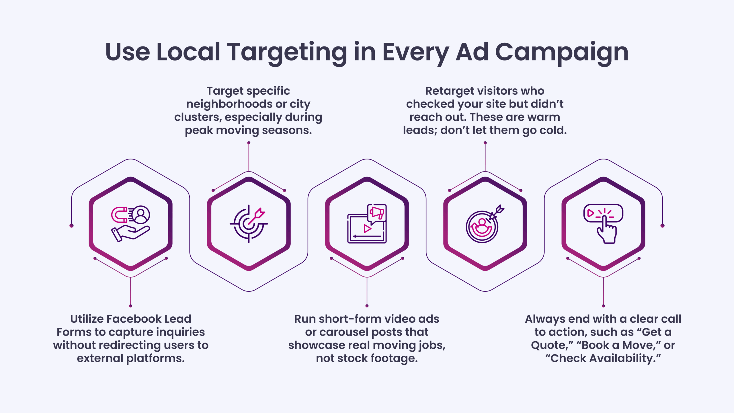 Use Local Targeting in Every Ad Campaign