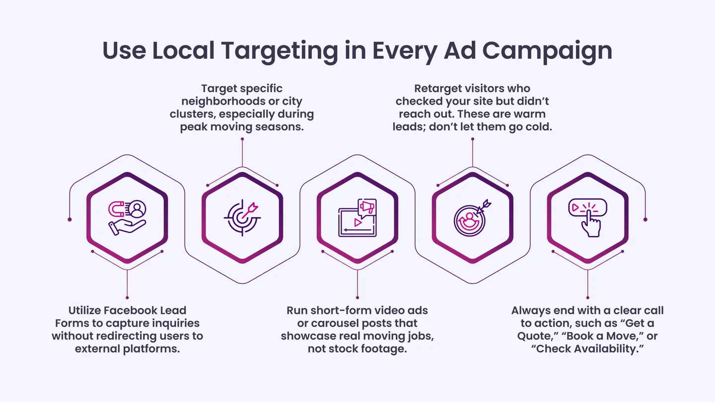 Use Local Targeting in Every Ad Campaign