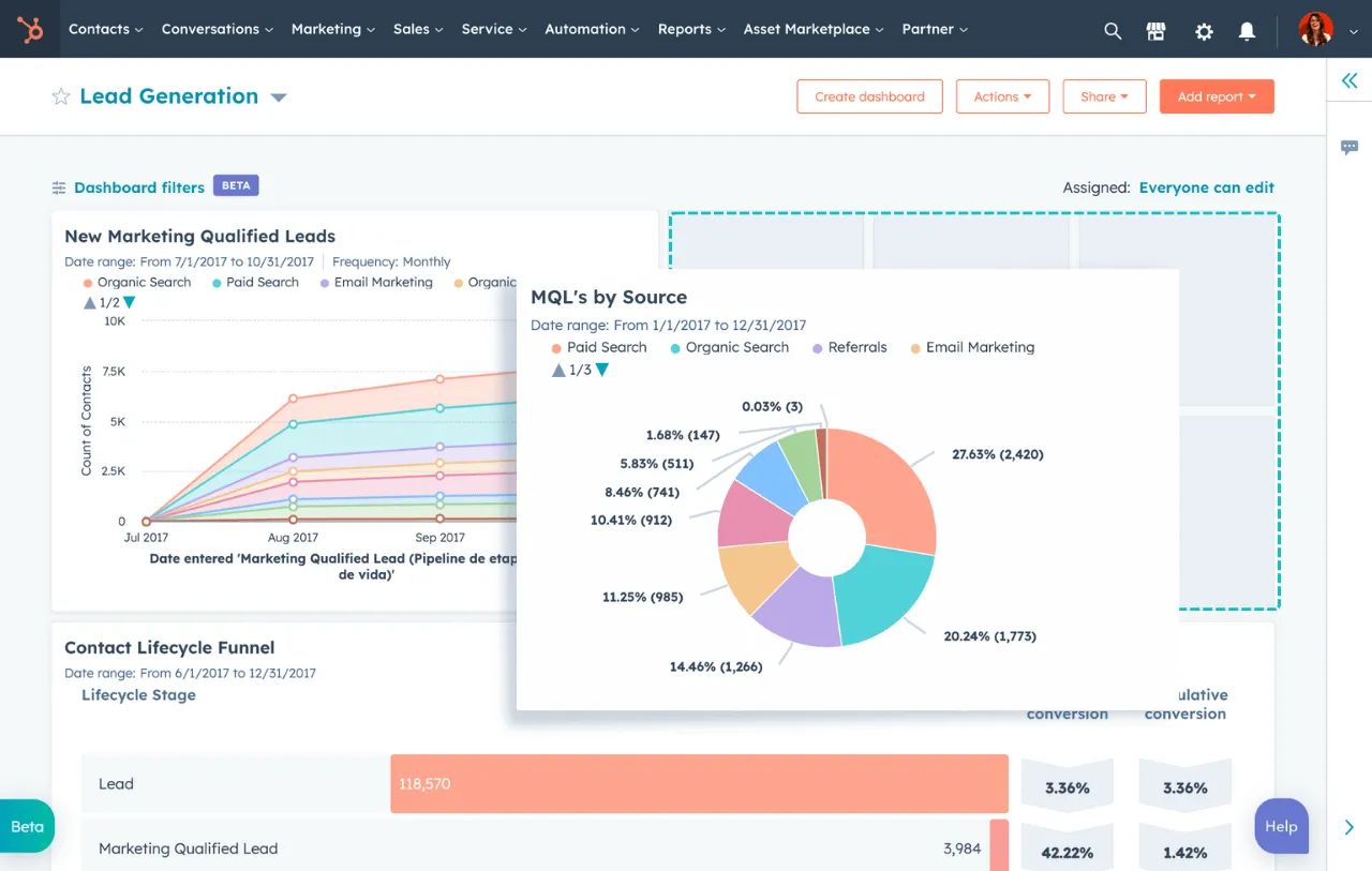 HubSpot 