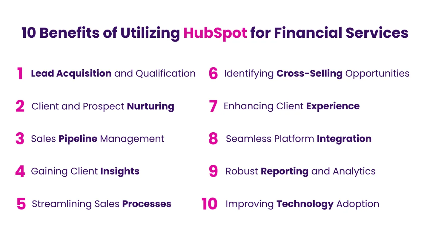 10 Benefits of Utilizing HubSpot for Financial Services