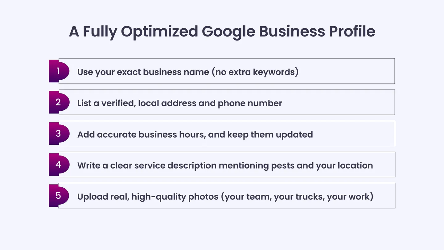 A Fully Optimized Google Business Profile