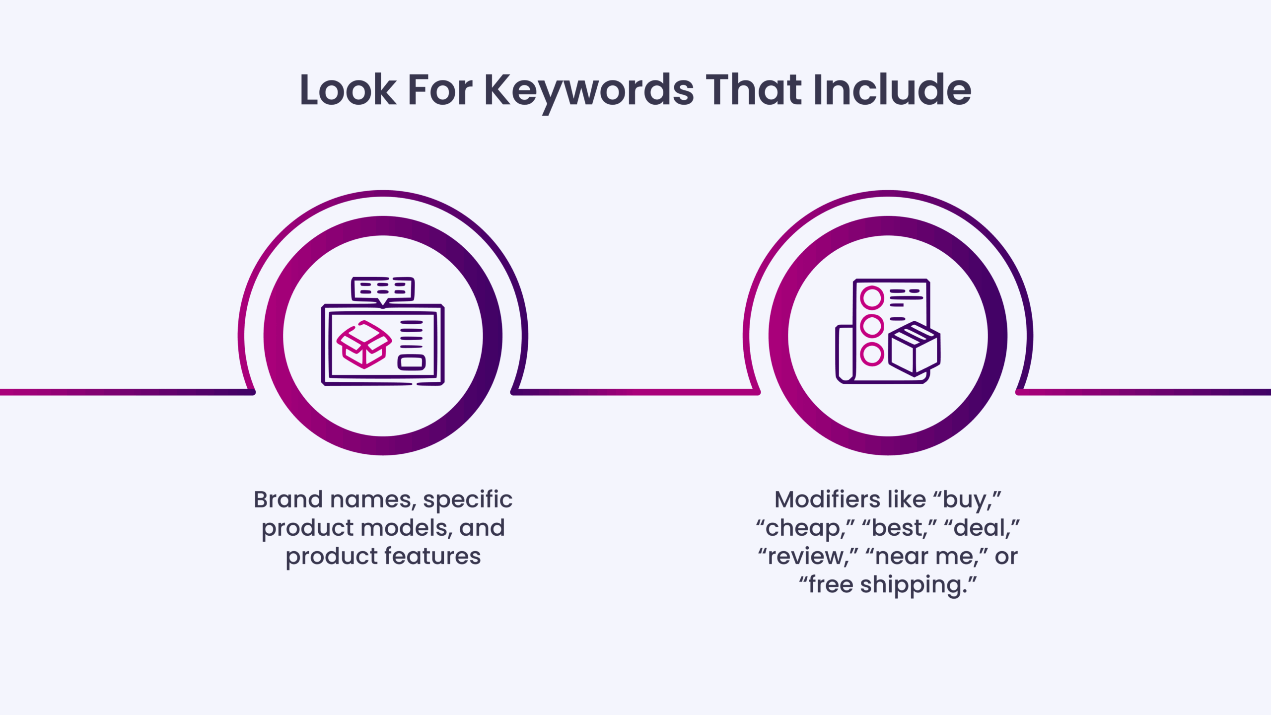 Look for Keywords that Include