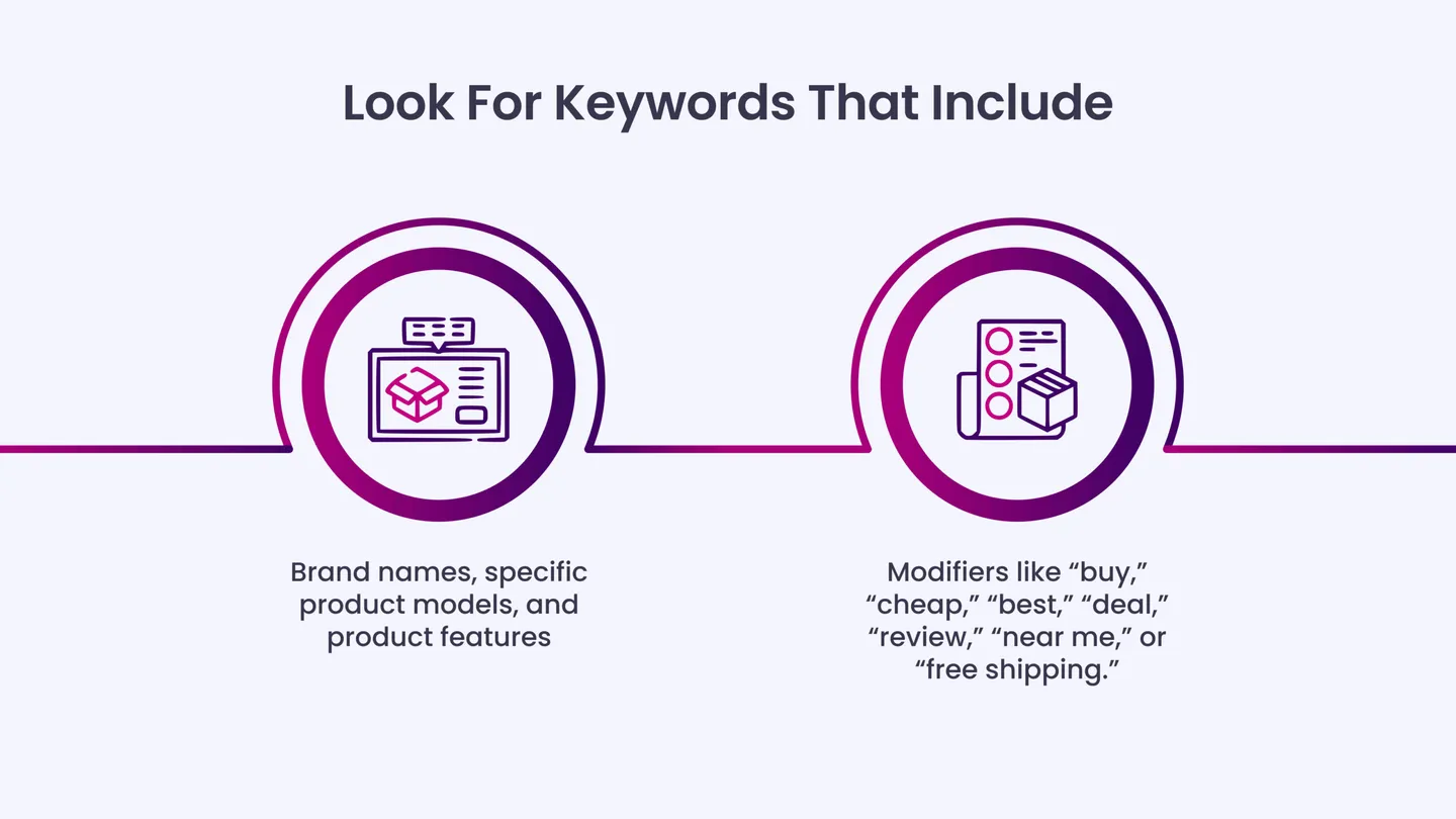 Look for Keywords that Include