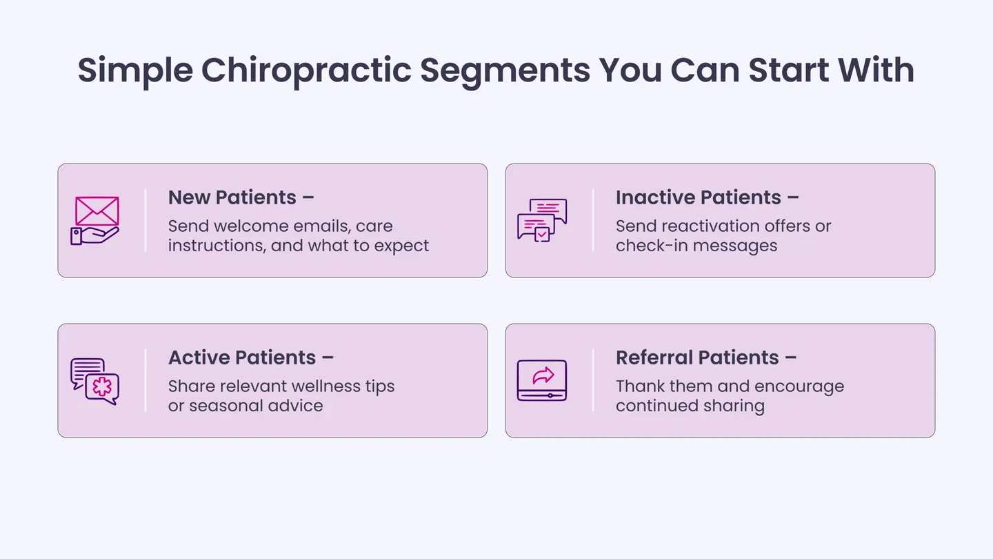 Simple Chiropractic Segments You Can Start With