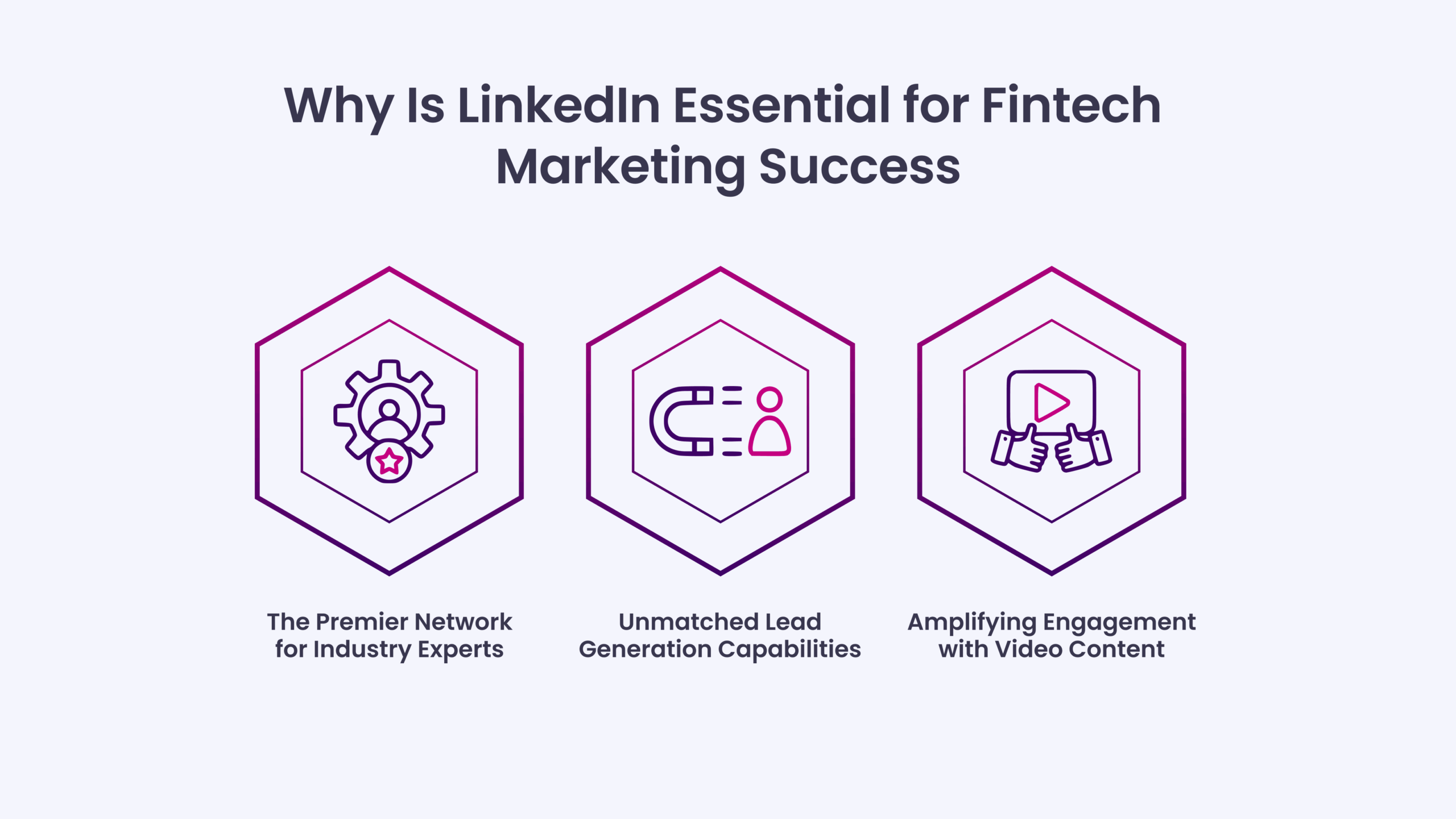 Why Is LinkedIn Essential for Fintech Marketing Success