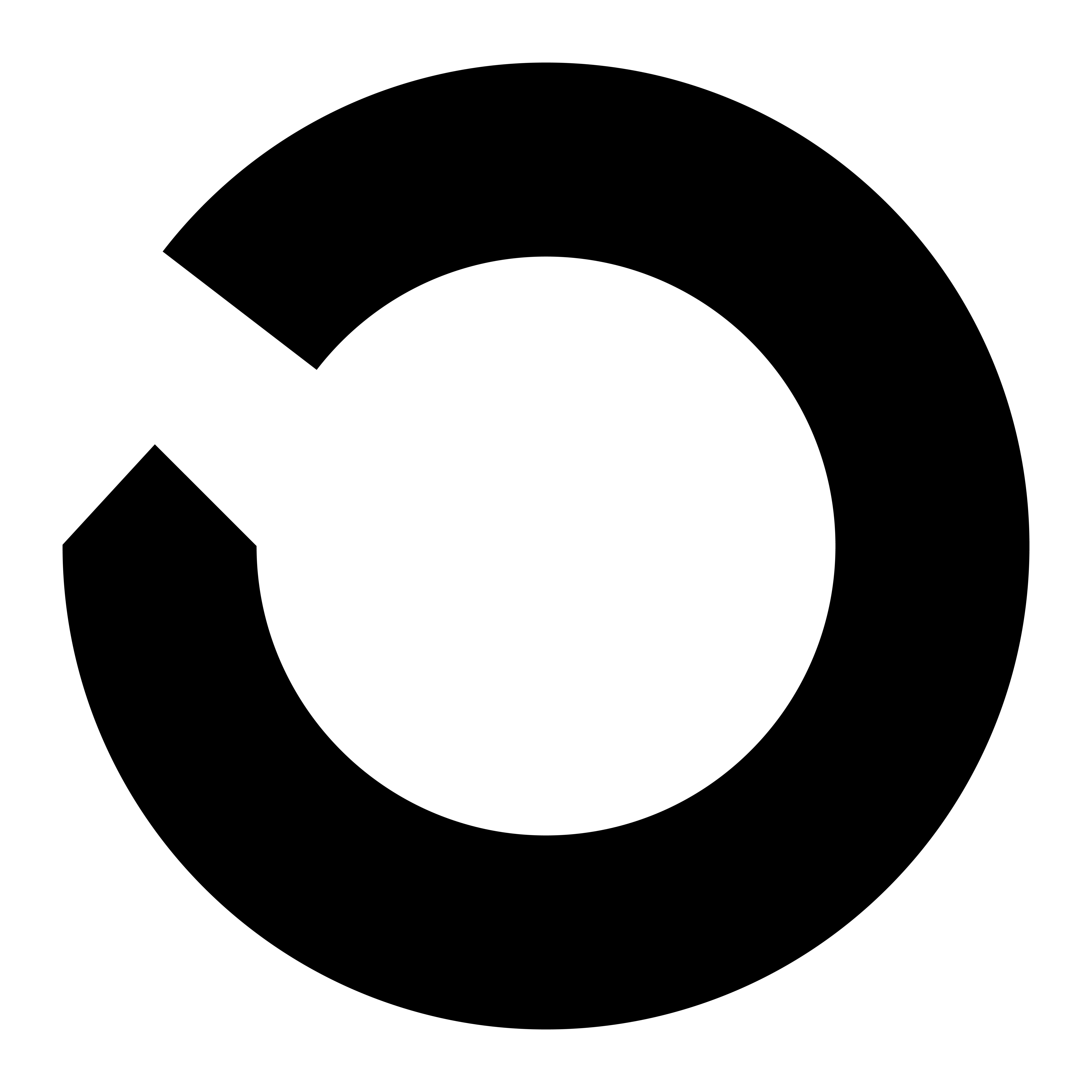 Media for Objects
IV Life