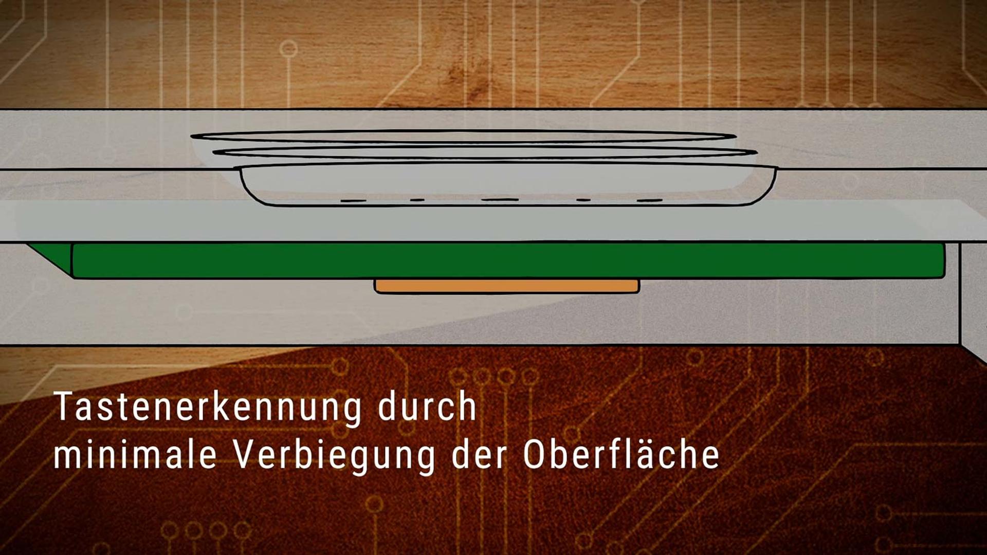 Algra tec | Erklärvideo | Agnostic Touch – Bild 5