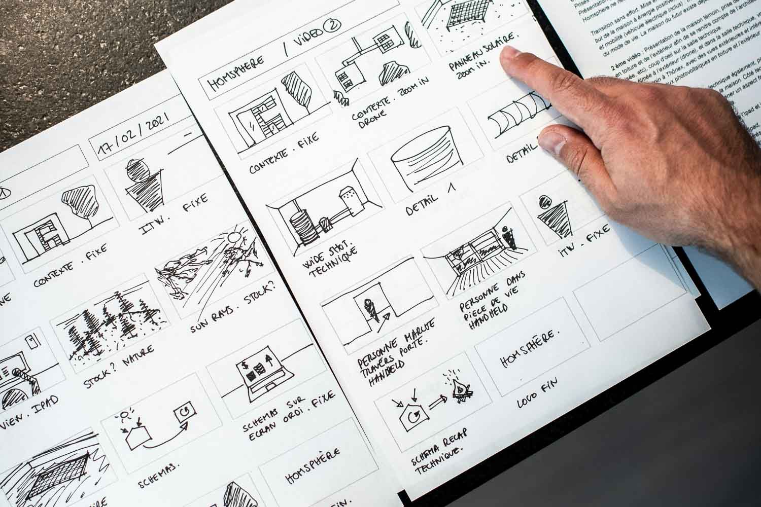 Handgezeichnetes Storyboard einer Videoproduktion: skizzierte Szenen werden bei der Drehplanung durchgegangen
