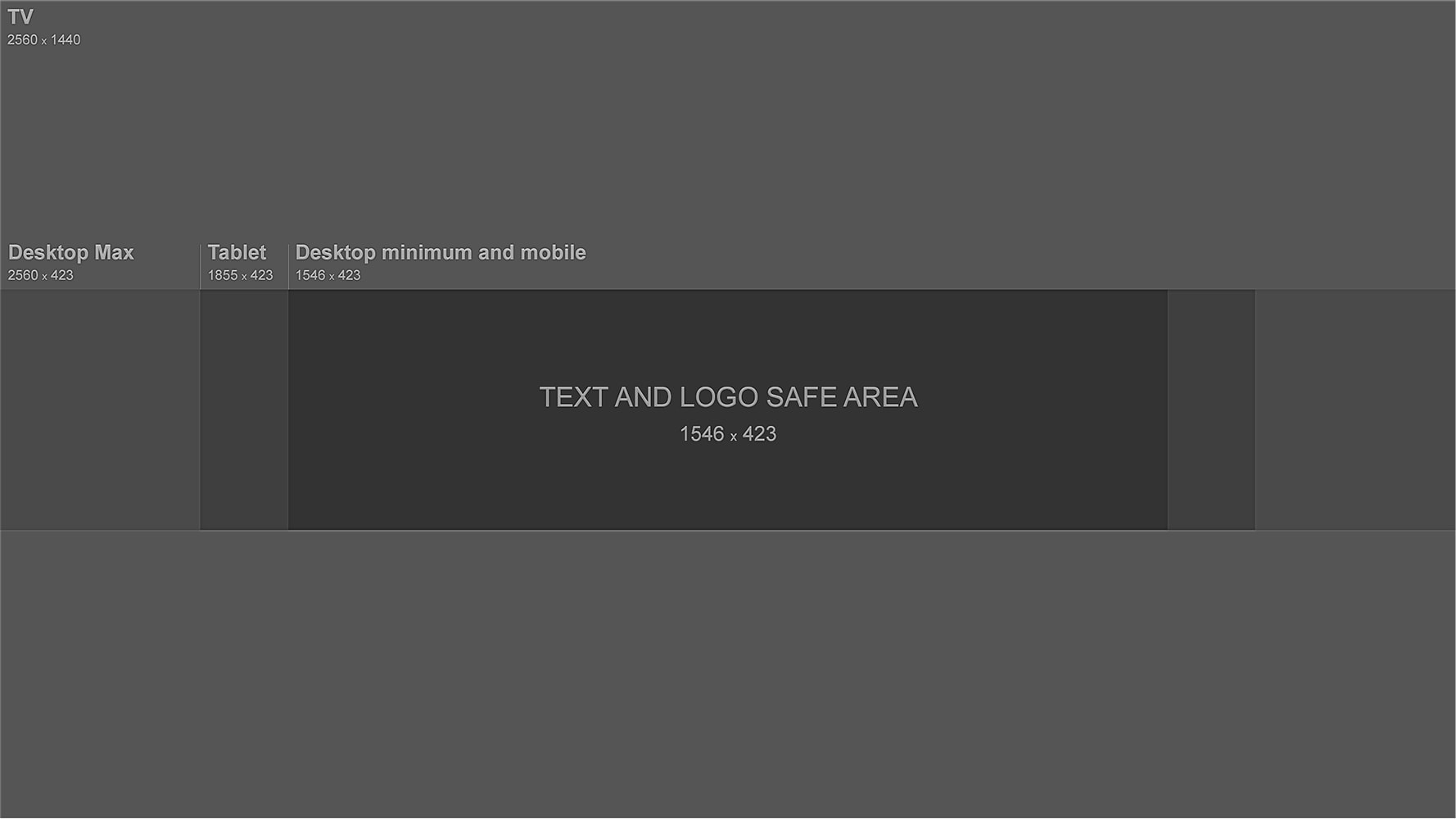 Schema der YouTube-Kanalbanner-Abmessungen mit Safe Area für Text und Logo.