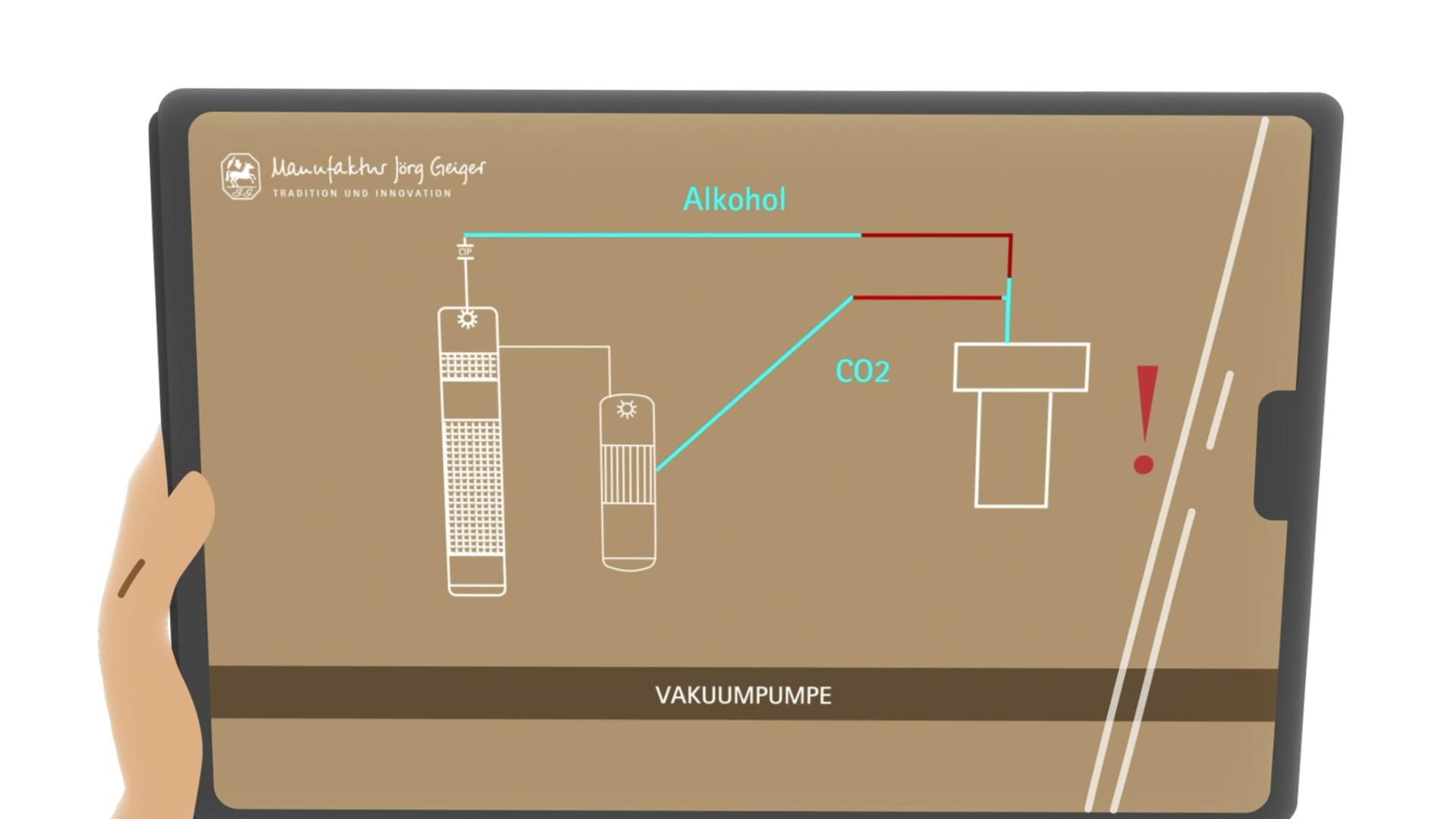 Manufaktur Jörg Geiger | Erklärvideo | Alkoholfreier Wein – Bild 5