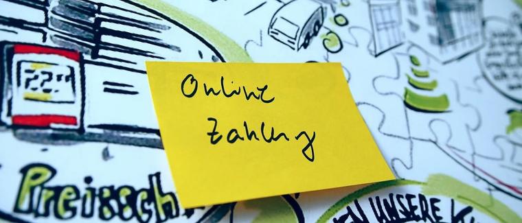 Gelber Notizzettel mit der Aufschrift Online Zahlung auf einer gezeichneten Sketchnote zu Preisen
