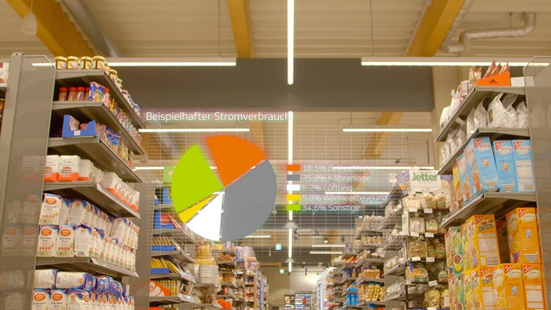 emation | Kundenstimme | EDEKA Südwest – Bild 6