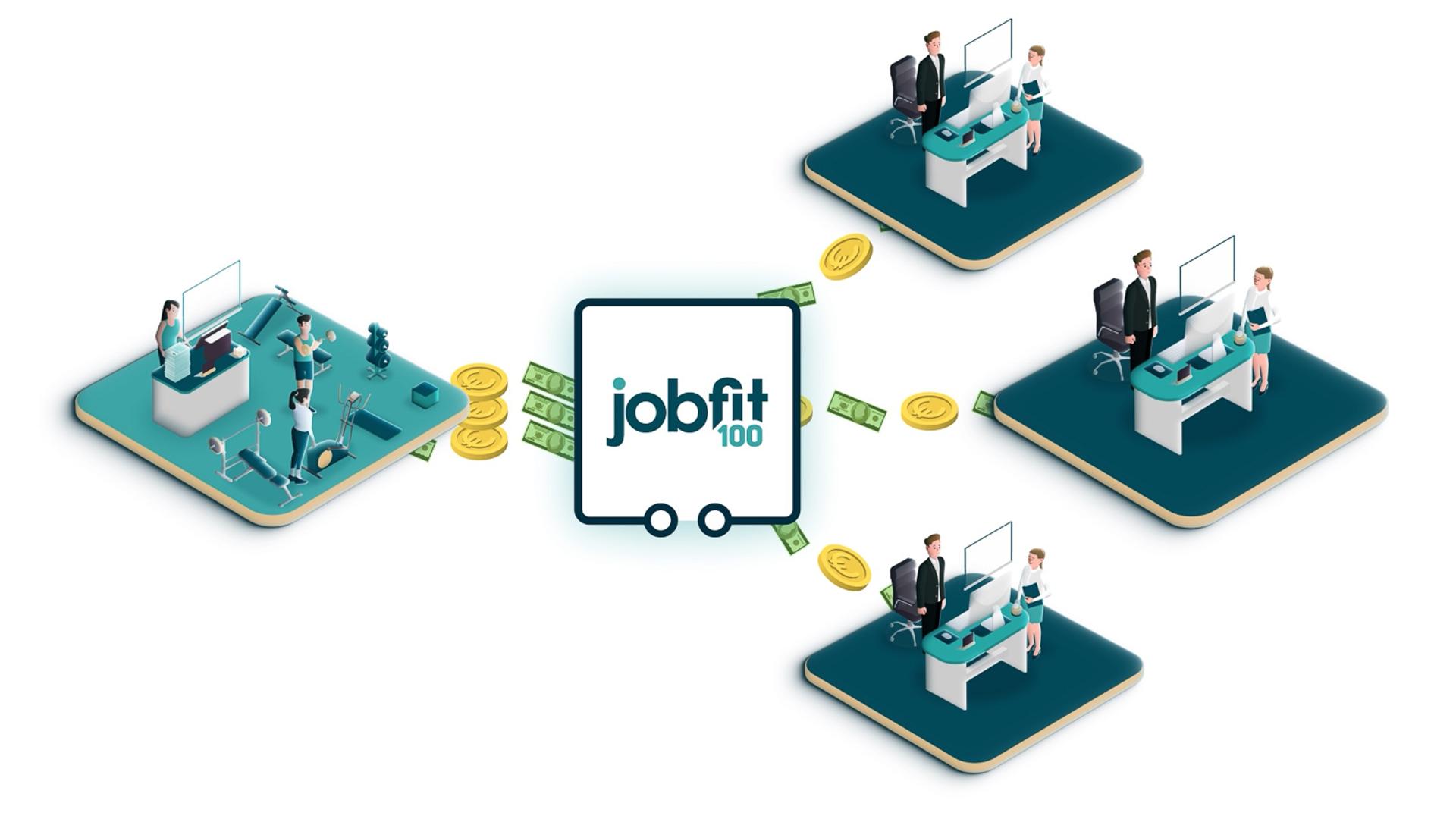 jobfit100 | Erklärvideo – Bild 5