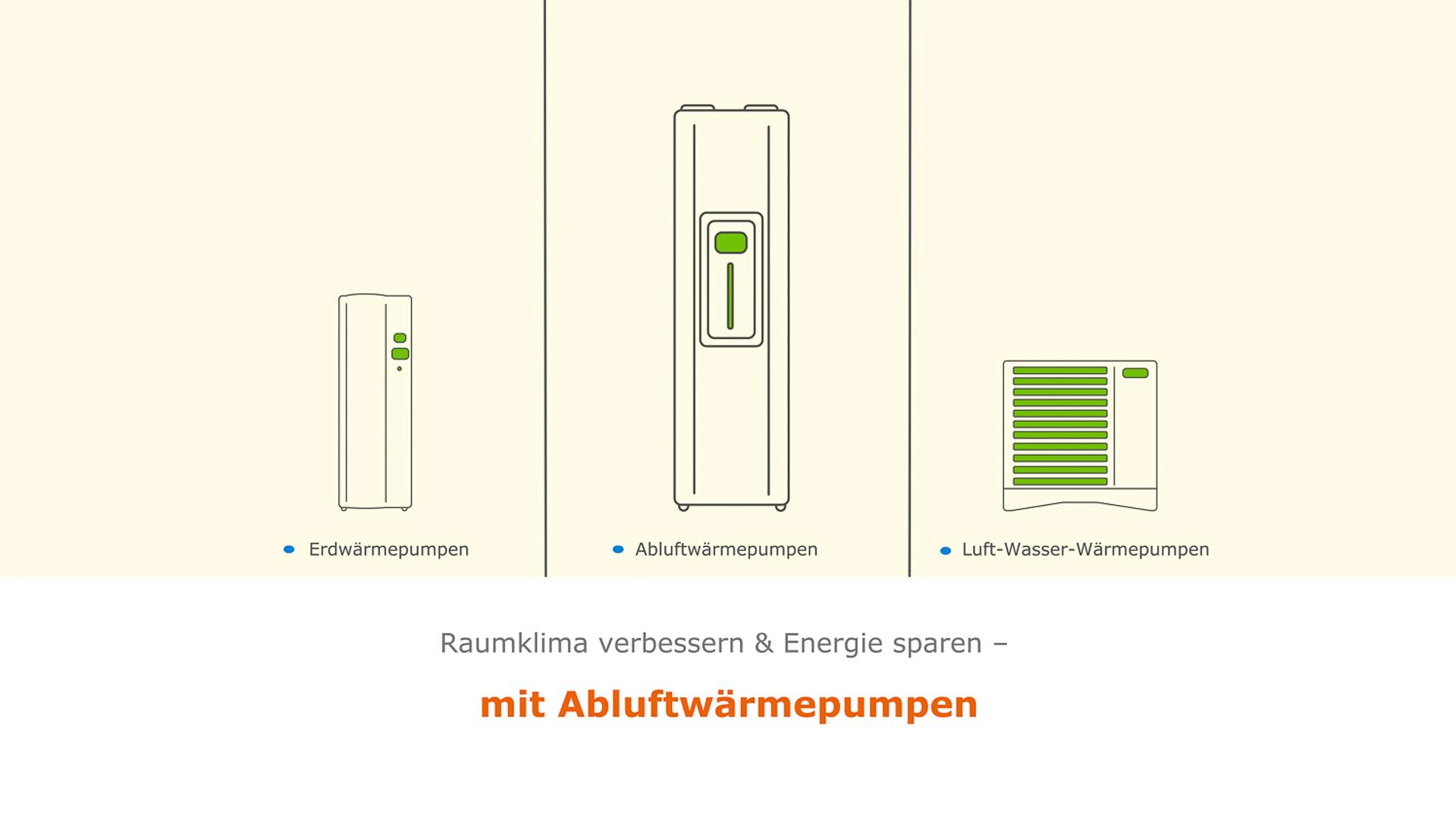 Pollmann Technik | Erklärvideo – Bild 1