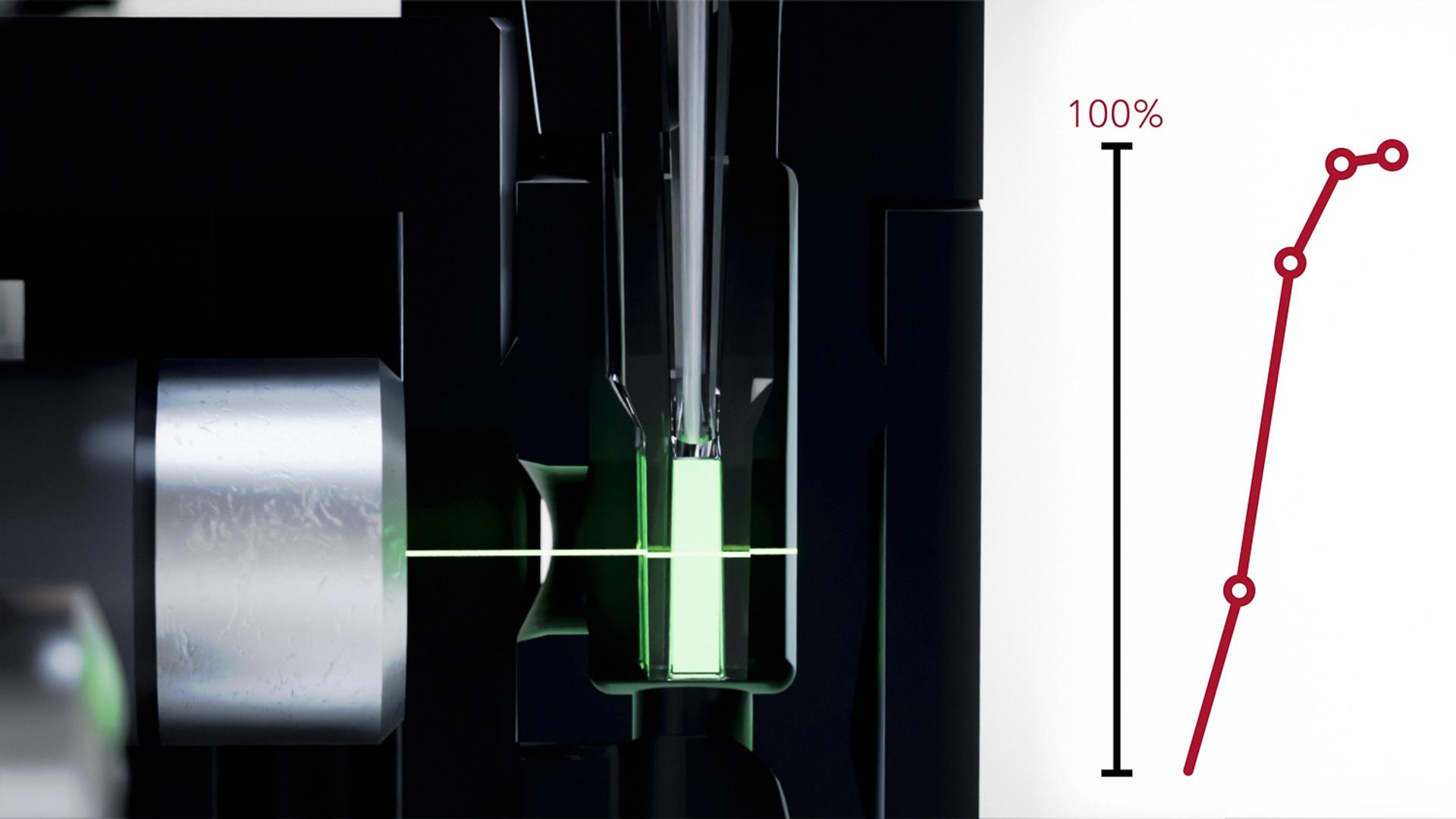 HSE | 3D Produktanimation | eviFluor Duo – Bild 5