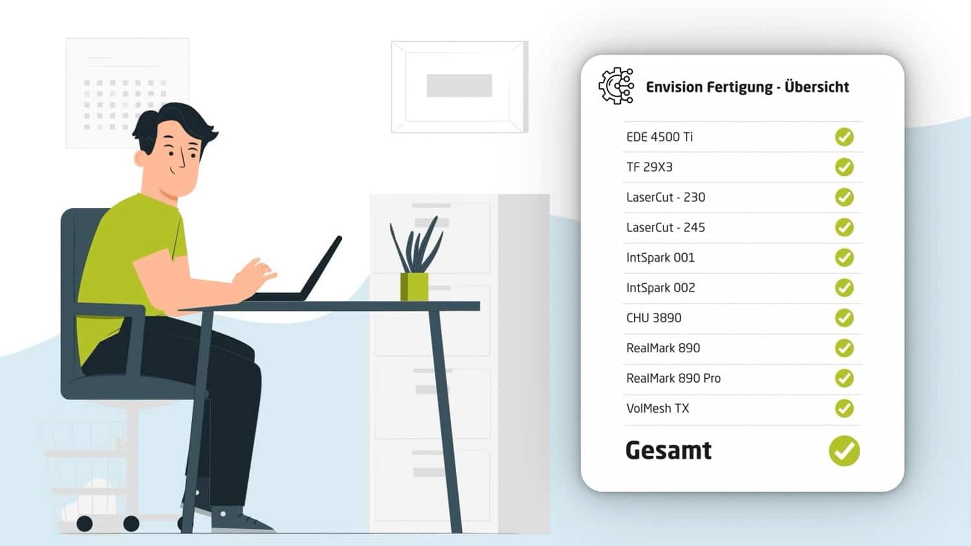 Smartsquare | Erklärvideo | Servicebuddy – Bild 8