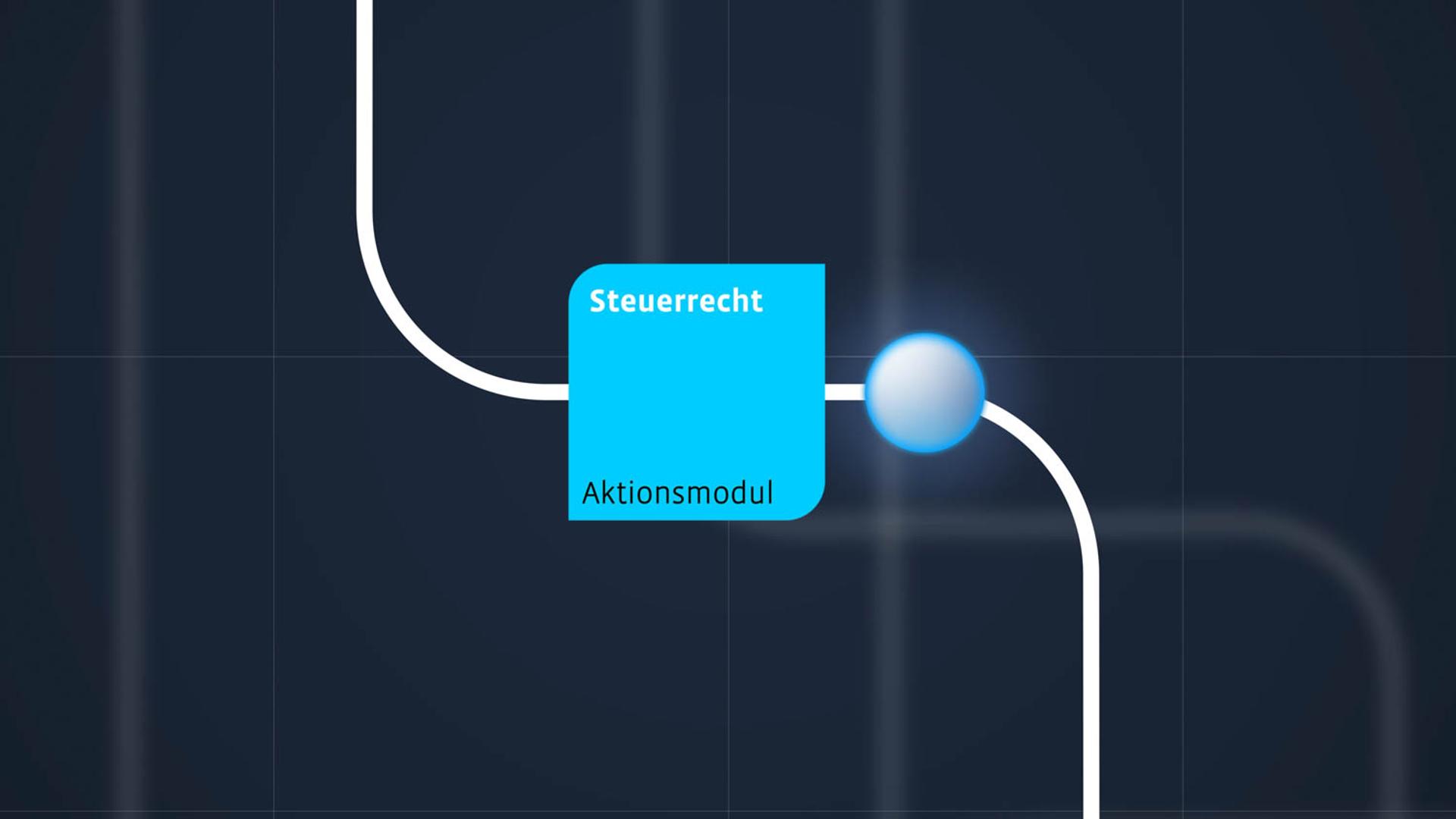 Verlag Dr. Otto Schmidt | Software-Produktvideo | Answers – Bild 5
