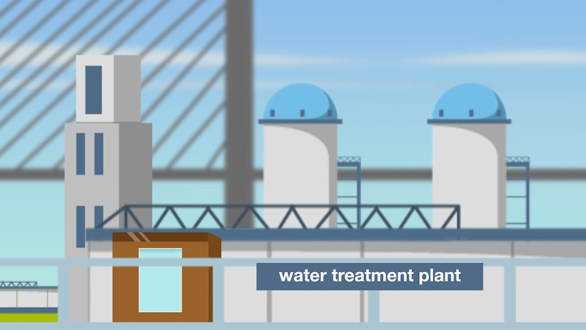 IWW Zentrum Wasser | Erklärvideo | B Water Smart – Bild 12