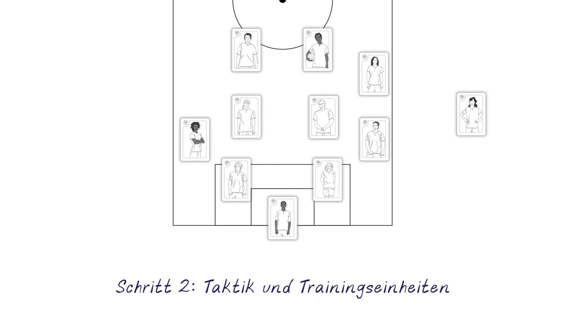 b-pi | Erklärvideo | Service Integration – Bild 4