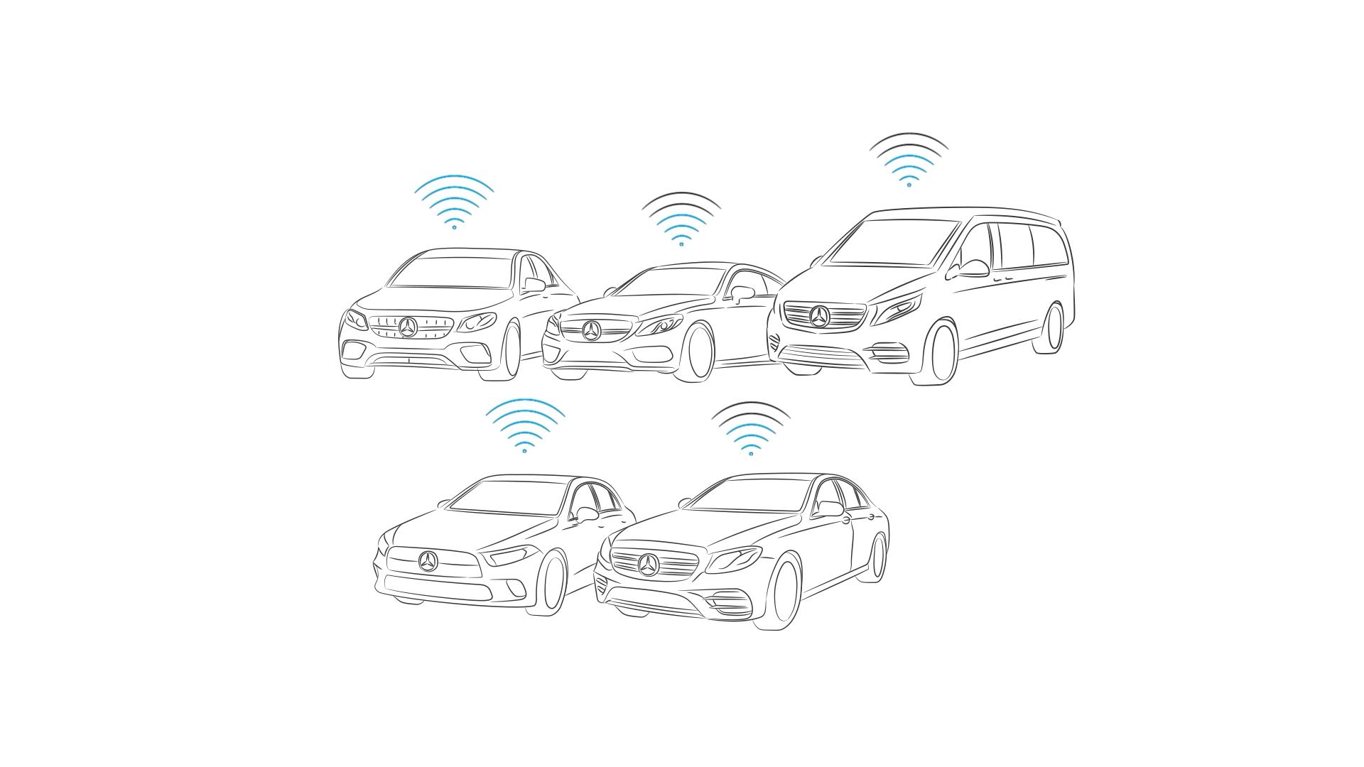 Mercedes-Benz Connectivity Services | Erklärvideo connect business – Bild 3