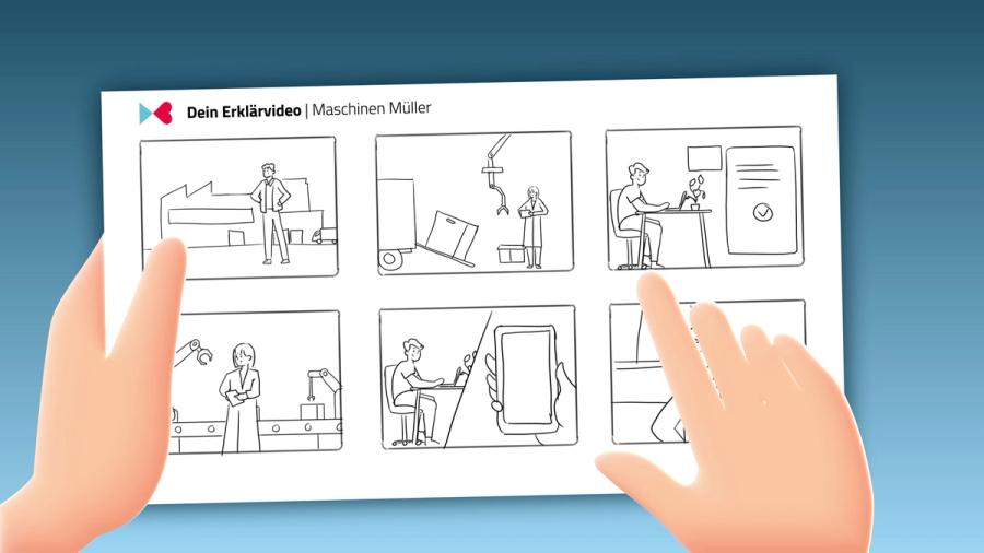 Storyboard eines Erklärvideos mit sechs Szenen, in Händen gehalten