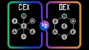 DEX vs CEX: An Exchange With a Cashier, or Without One
