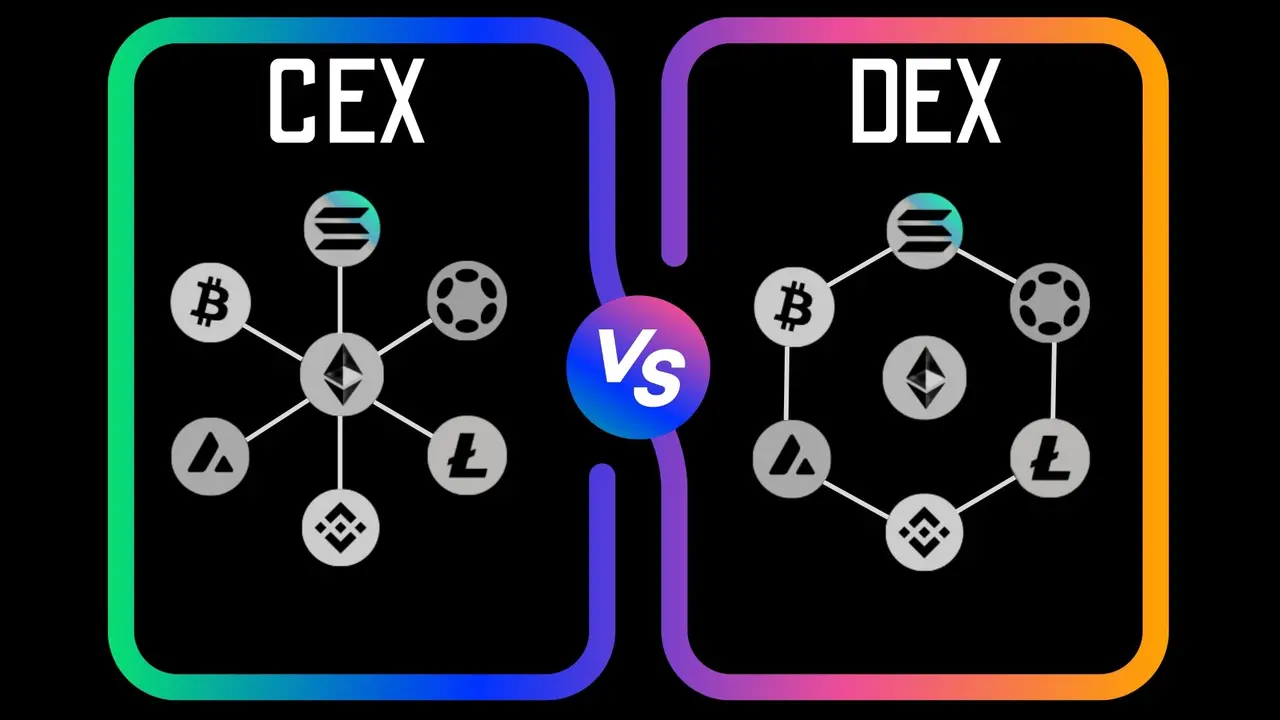 DEX vs CEX: An Exchange With a Cashier, or Without One