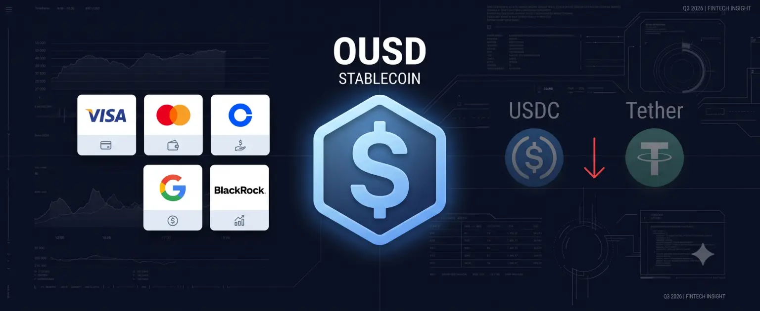 News cover: Open USD: Visa, Mastercard, Coinbase and 140+ Companies Launch a Stablecoin That Shares Reserve Revenue With Partners