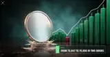 CPI вышел ровно по прогнозу, и биткоин поднялся на 5% от минимума
