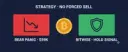 Bitwise CIO: Strategy Won't Sell BTC — and the Bear Market Is Closer to a Bottom Than People Think