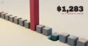 A row of low clay blocks with one tall crimson column and one block sunk below the line