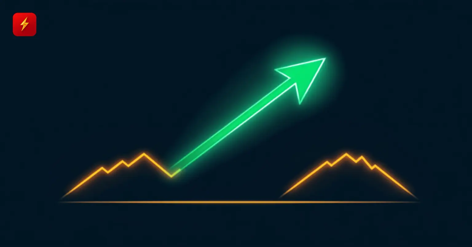 Зелёная стрела роста устремляется вверх между двумя невысокими графиками — символ бычьей ставки хедж-фондов на фоне скептичных данных
