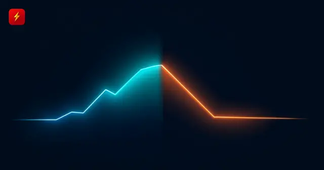 S&P 500 added crypto's $2 trillion market cap this month. Bitcoin shrugs